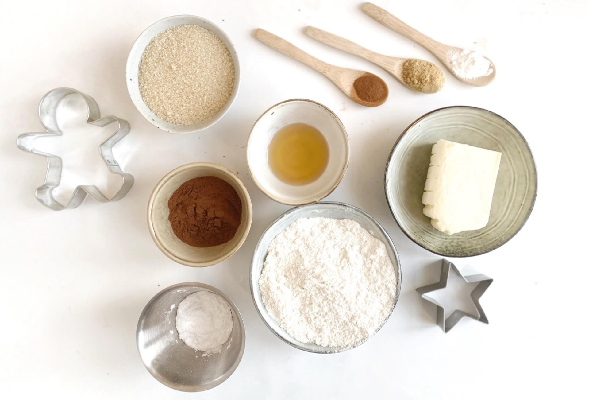 How To Image