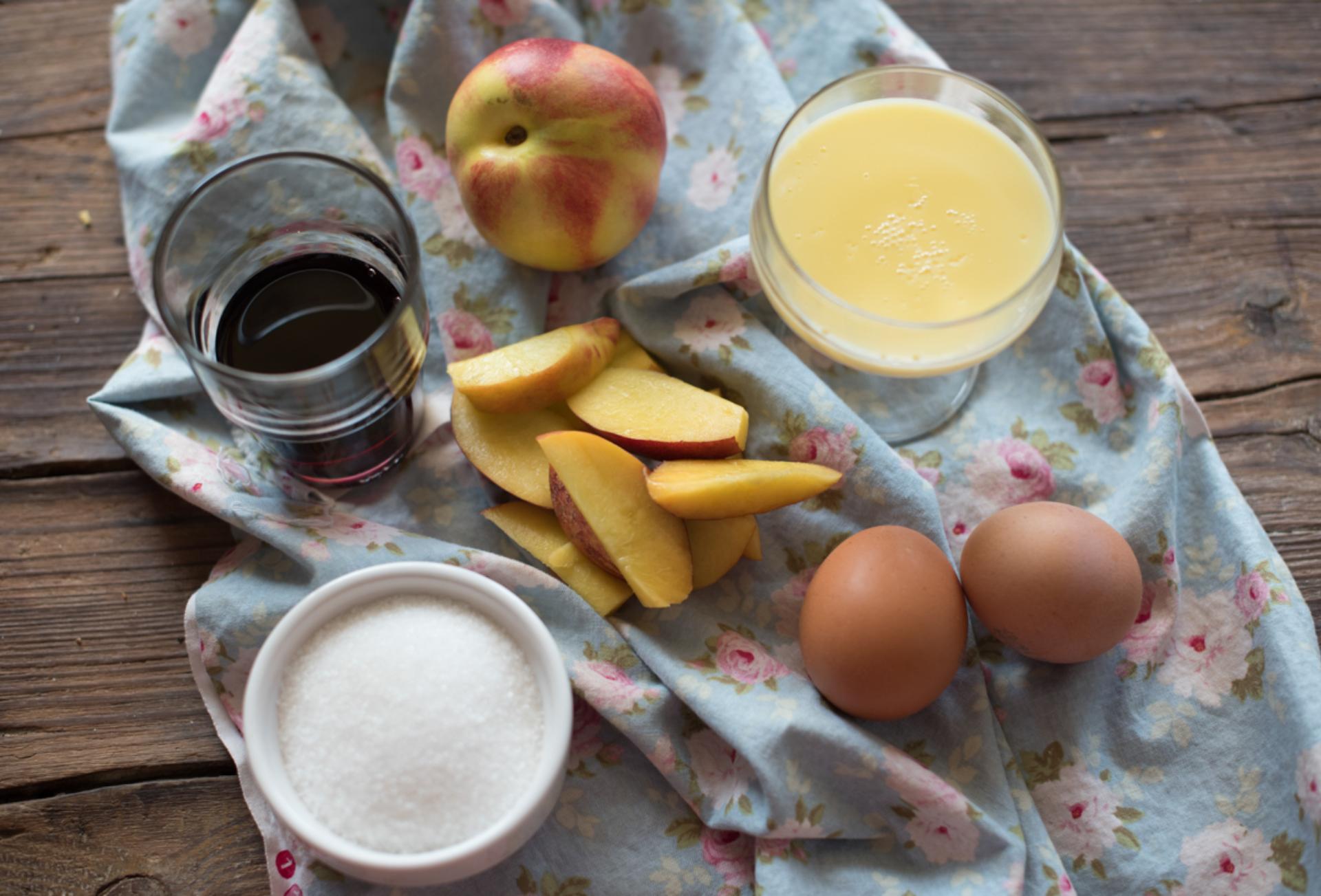 How To Image