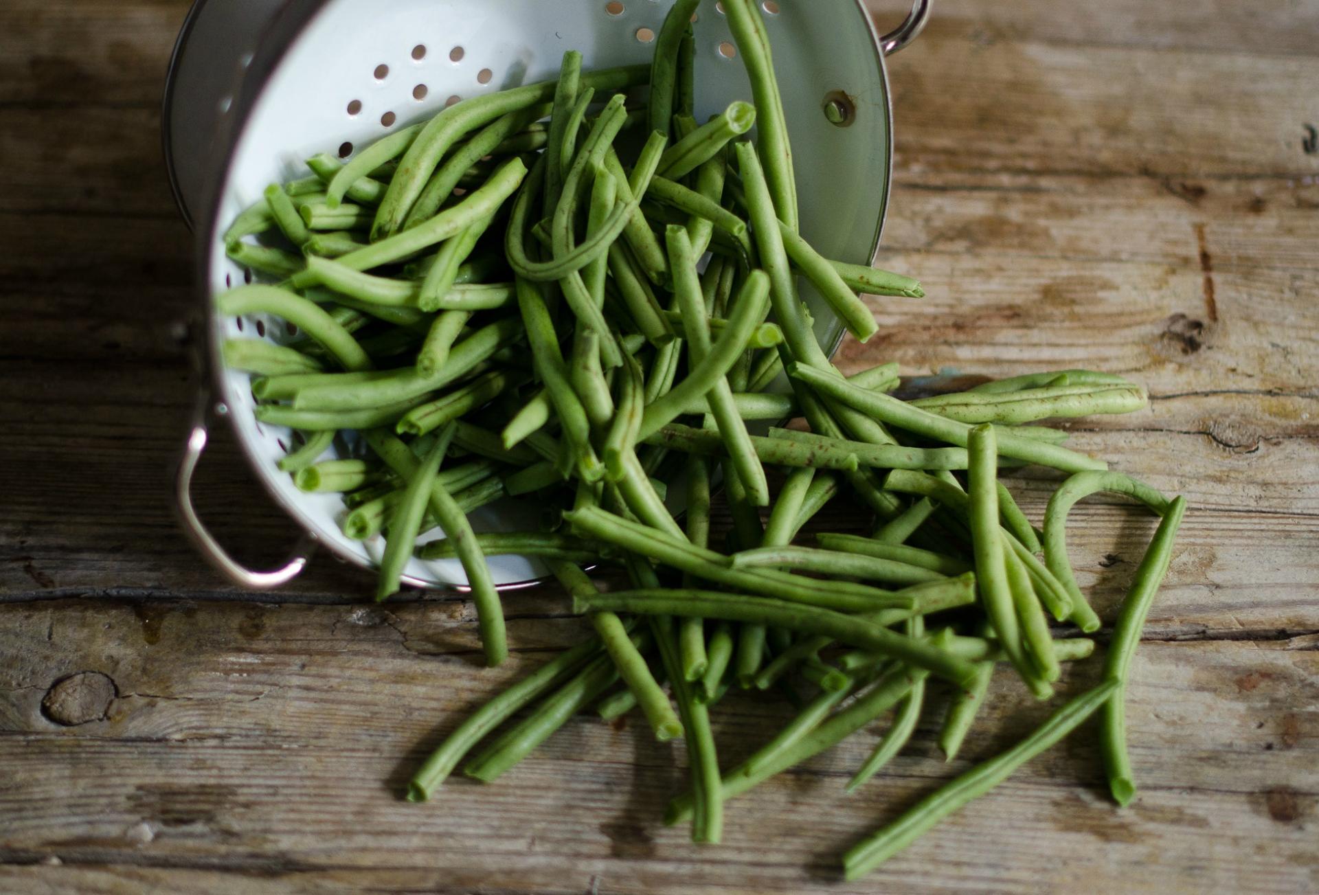 How To Image